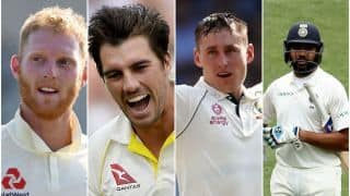 Combined Best XI of ICC World Test Championship 2019-2021